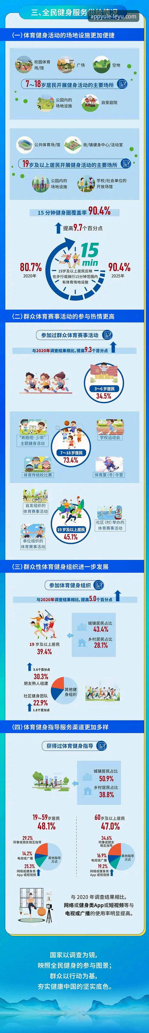 乐鱼体育平台下载最新动态：2025年移动端体育互动体验趋势解读
